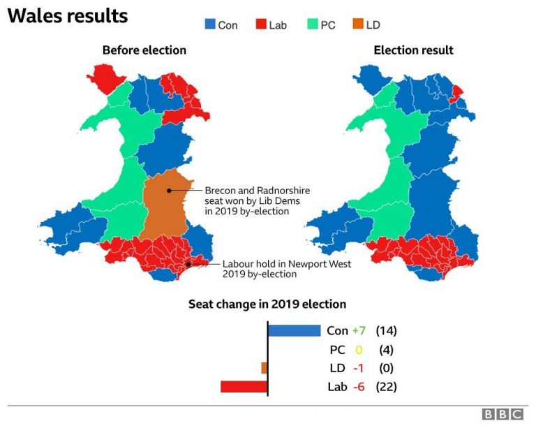 Consultation launched on redrawing Wales' electoral map Herald Wales