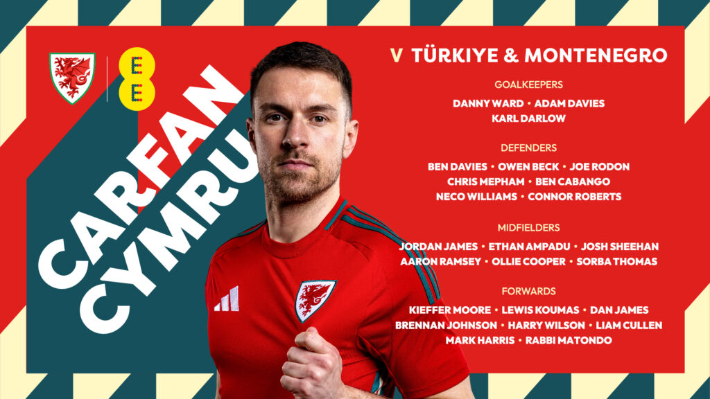 Cymru squad announced for Türkiye and Montenegro – Herald.Wales